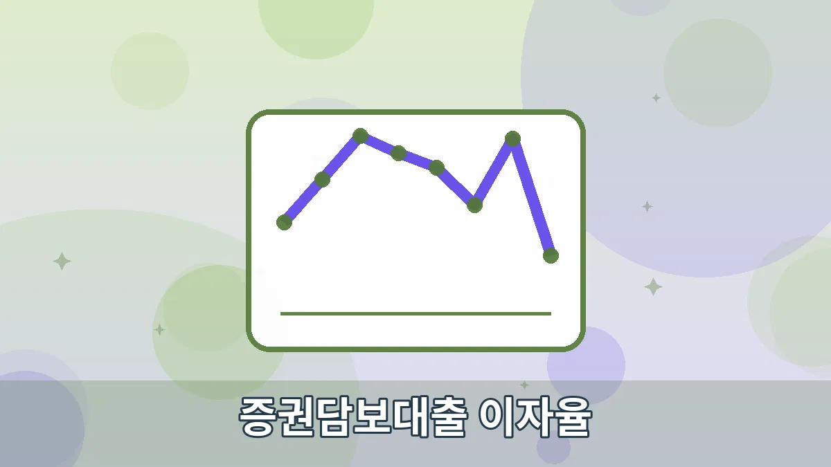 증권담보대출 이자율 안내 이미지 4