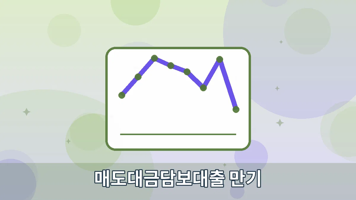 매도대금담보대출 만기 안내 이미지