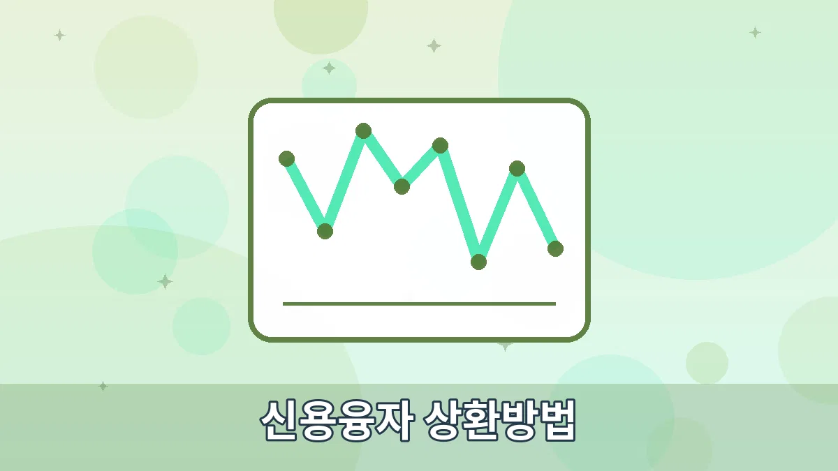 신용융자 상환방법 안내 이미지 1
