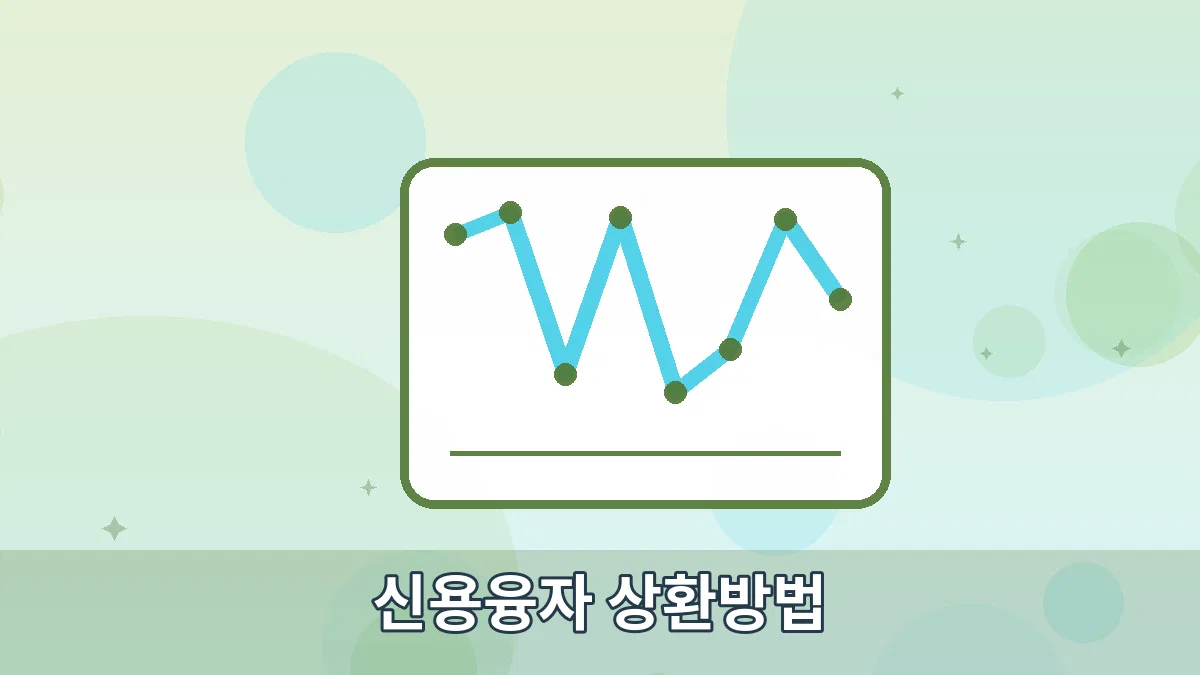 신용융자 상환방법 안내 이미지