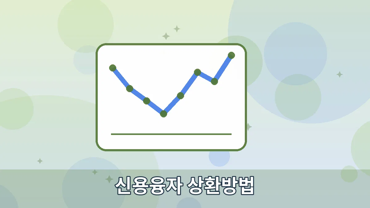 신용융자 상환방법 안내 이미지 3