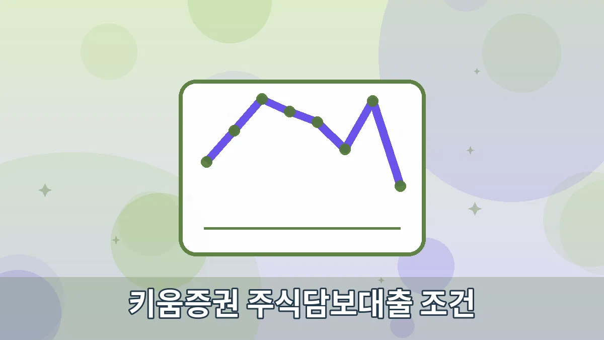 키움증권 주식담보대출 조건 안내 이미지 4