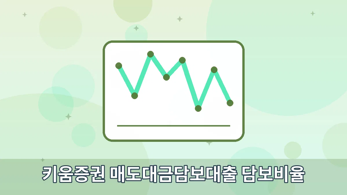 키움증권 매도대금담보대출 담보비율 안내 이미지 1