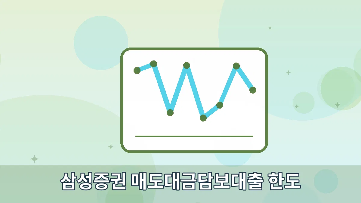 삼성증권 매도대금담보대출 한도 안내 이미지