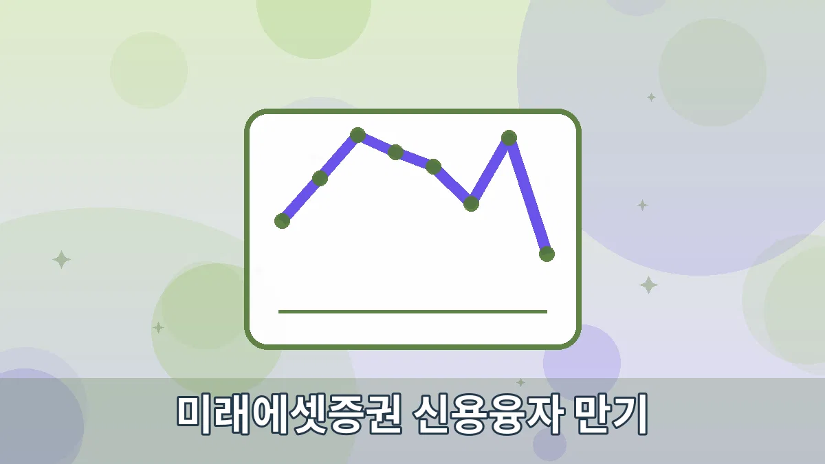미래에셋증권 신용융자 만기 안내 이미지