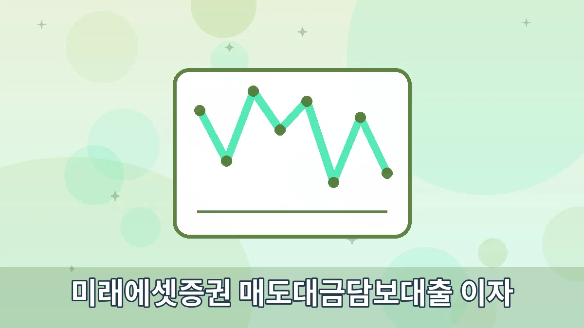 미래에셋증권 매도대금담보대출 이자 안내 이미지 1