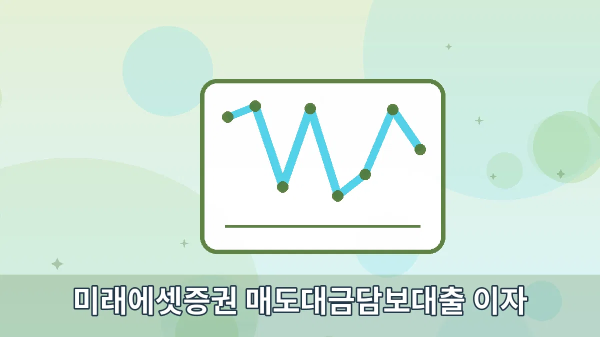 미래에셋증권 매도대금담보대출 이자 안내 이미지 2