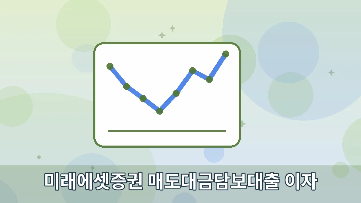 미래에셋증권 매도대금담보대출 이자 안내 이미지 3