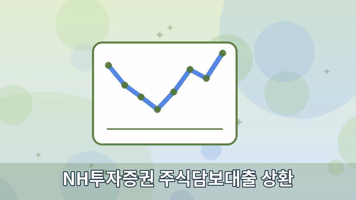 NH투자증권 주식담보대출 상환 안내 이미지