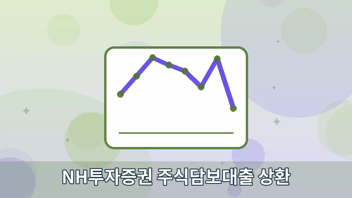 NH투자증권 주식담보대출 상환 안내 이미지 4
