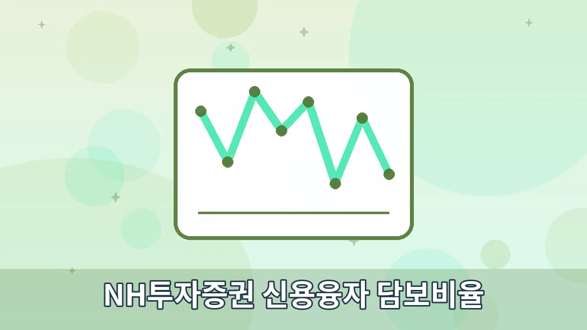 NH투자증권 신용융자 담보비율 안내 이미지 1
