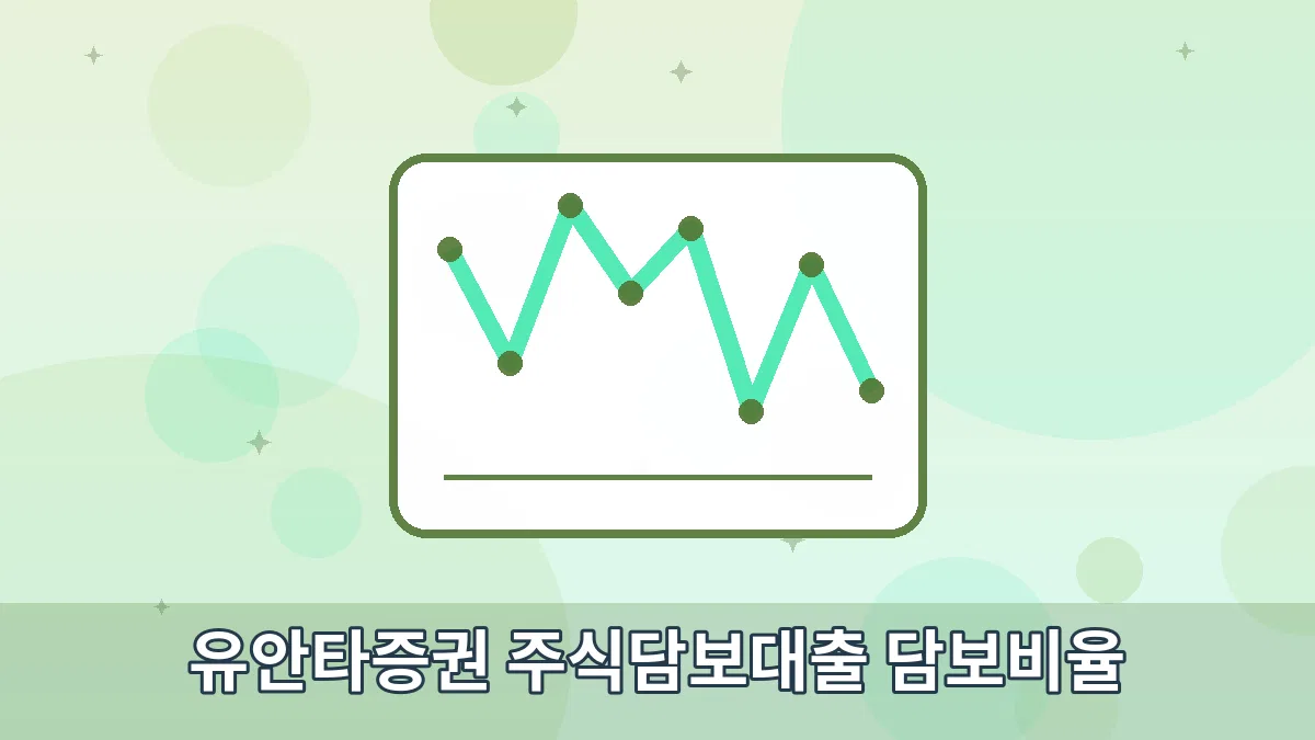 유안타증권 주식담보대출 담보비율 안내 이미지 1