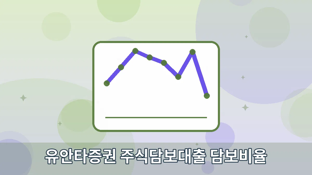 유안타증권 주식담보대출 담보비율 안내 이미지 4