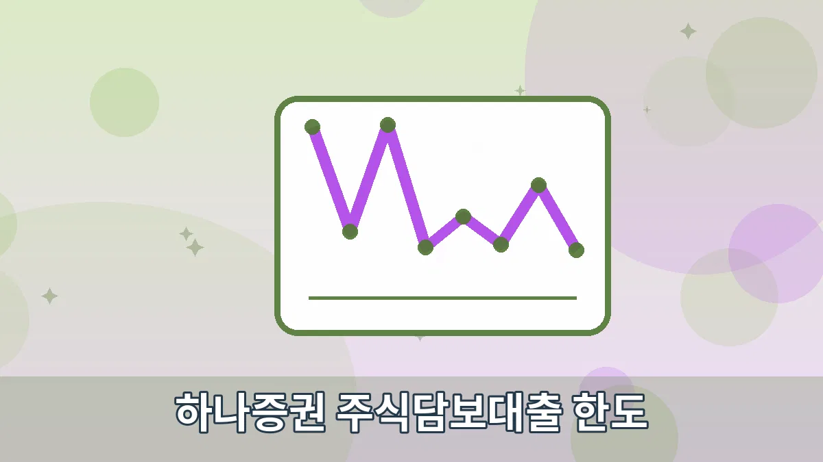 하나증권 주식담보대출 한도 안내 이미지