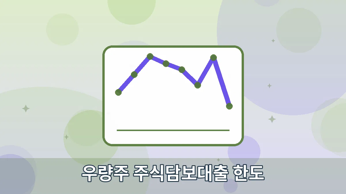 우량주 주식담보대출 한도 안내 이미지 4