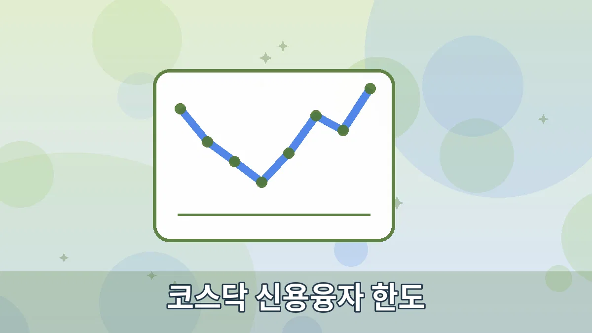 코스닥 신용융자 한도 안내 이미지