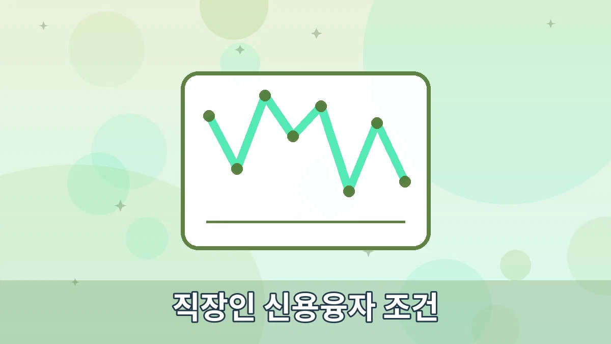 직장인 신용융자 조건 안내 이미지 1
