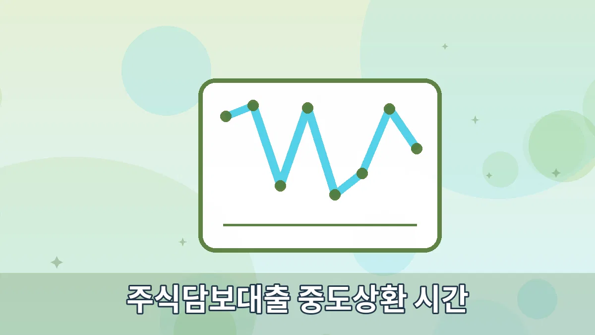 주식담보대출 중도상환 시간 안내 이미지