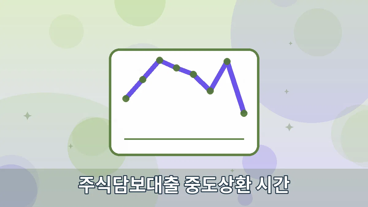 주식담보대출 중도상환 시간 안내 이미지 4