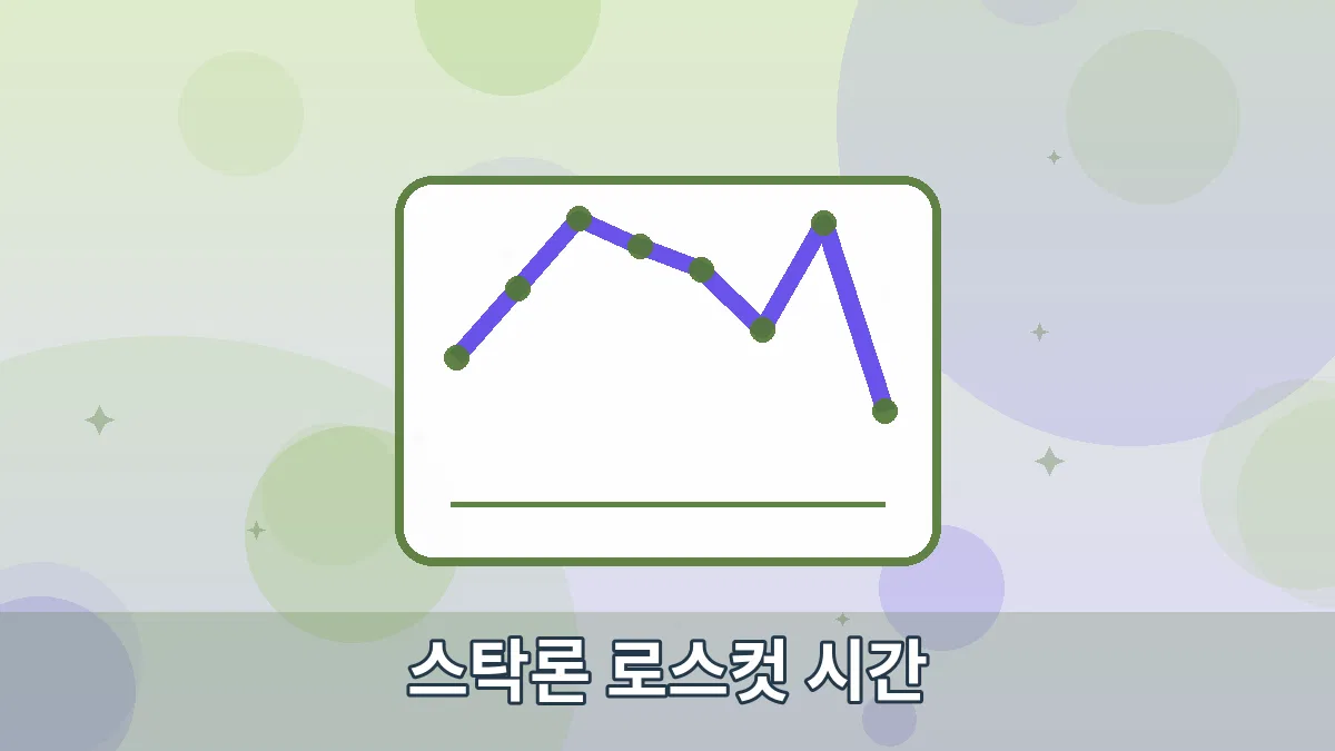 스탁론 로스컷 시간 안내 이미지 4